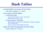 CS-240 Data Structures