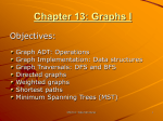 Graphs - CSUDH Computer Science
