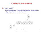 Advanced Data Structures