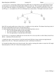 Data Structures (810:052) Lecture 19 Name:________________