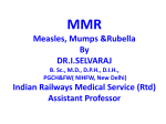 MMR - Measles, Mumps & Rubella