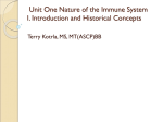 Nature of The Immune System