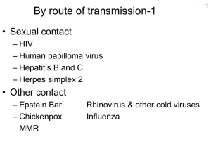 By route of transmission-1 - Arkansas State University