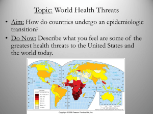 Aim: In what ways is population distributed throughout the world?