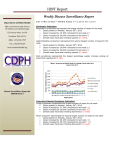 HINT Report Weekly Disease Surveillance Report