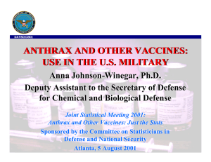 ANTHRAX AND OTHER VACCINES: USE IN THE U.S. MILITARY