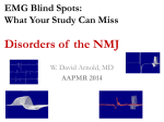 EMG Blind Spots Disorders of the NMJ
