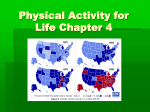 Physical Activity for Life Chapter 4 Objectives of Chapter 4