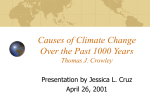 Causes of Climate Change Over the Past 1000 Years Thomas J