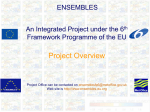 Overview - Ensembles