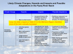 Likely Climate Changes, Hazards and Impacts and Possible