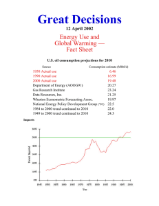 Great Decisions Energy Use and Global Warming — Fact Sheet