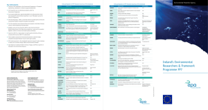 Irish participation in FP7 Thematic Area 6 (as of E-Corda...