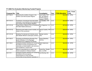 FY 2008 Fire Evaluation Monitoring Funded Projects Unit - Fund FY08 Allocation Code