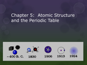 Chapter 5 Atomic Structure and Periodic Table 2014