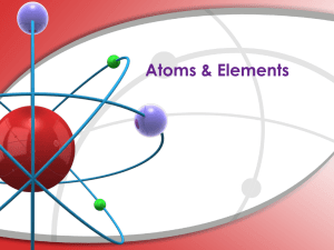 Atoms & Elements2013