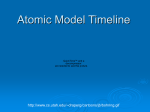 Atomic Model Timeline - Lewiston School District