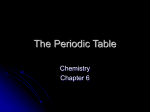 The Periodic Table