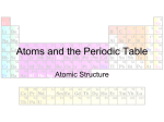 Atoms and the Periodic Table