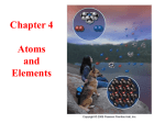 Chapter 4 Atoms and Elements - Mifflin County School District