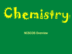 Chemistry! - Duplin County Schools