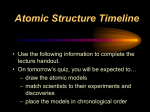 Atomic Structure Timeline - Abraham Clark High School
