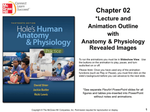 PowerPoint to accompany Hole’s Human Anatomy and