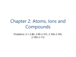 Chapter 2 – Atoms, Ions and Compounds
