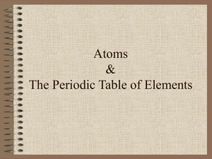 The Periodic Table of Elements and Atoms…