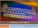 Periodic Patterns