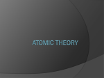 Atoms: The building blocks of matter