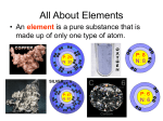 powerpoint "All About Elements"
