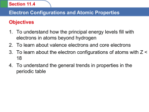 Electron Arrangements - Madison Public Schools