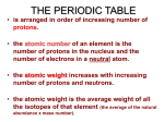 Periodicity