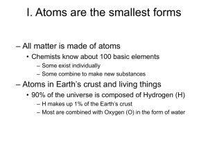 I. Atoms are the smallest forms
