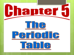 CH 5 Periodic Law