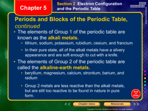 Section 2 Electron Configuration and the Periodic Table Chapter 5