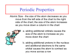 Periodic Properties