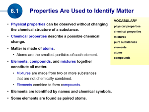 Atoms have a structure that determines their properties.