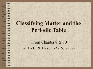 Classifying Matter and the Periodic Table