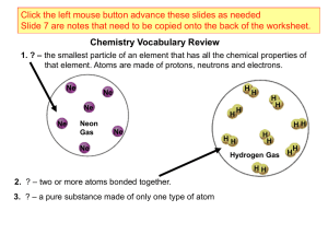 Follow this presentation to draw atoms 1-13