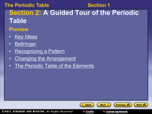 The Periodic Table Section 1 Atomic Masses