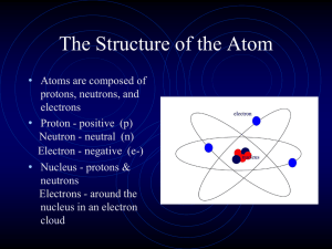 ISOTOPIC NOTATION isotopes are atoms with the same number of