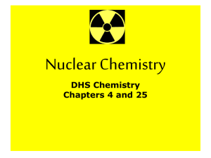 ppt-nuclear - SandersScienceStuff