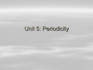 Unit 9: Periodicity