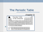 Powerpoint for Periodicity and Density