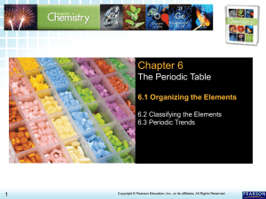 6.1 Organizing the Elements