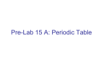 ch 15A lab - periodic table