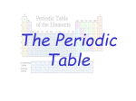 The History of the Modern Periodic Table