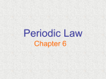 6-1-Periodic Law